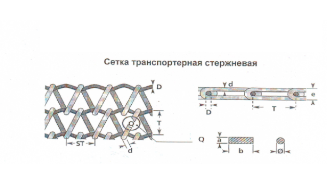 Сітка спірально-стержнева глазурувальна